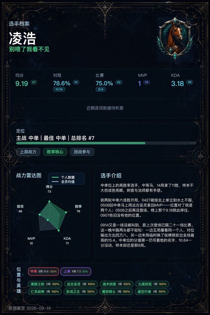 07_凌浩