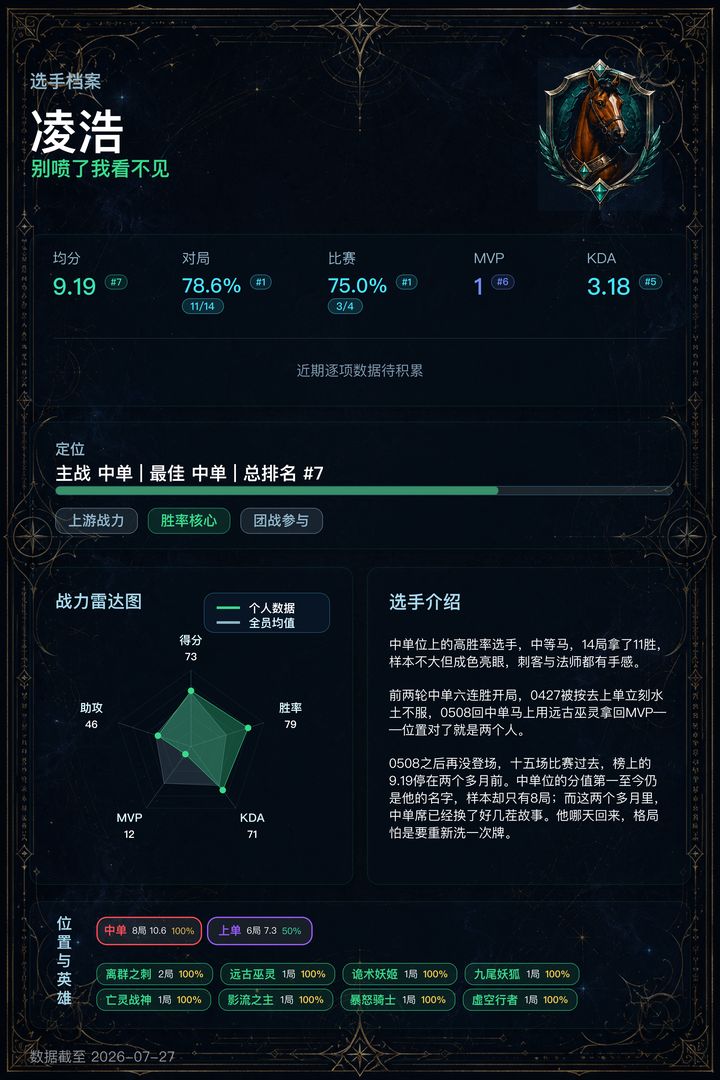 07_凌浩