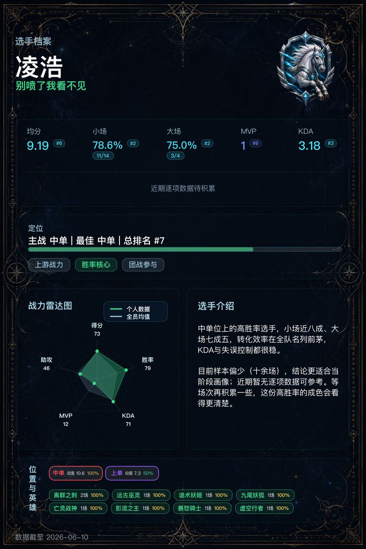 07_凌浩