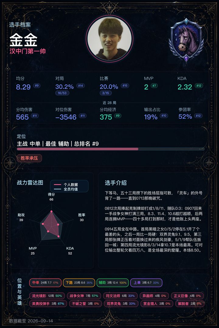 09_金金