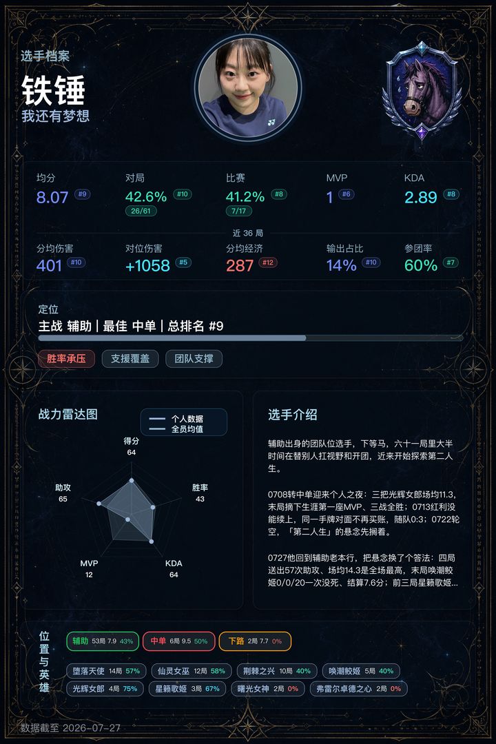 09_铁锤