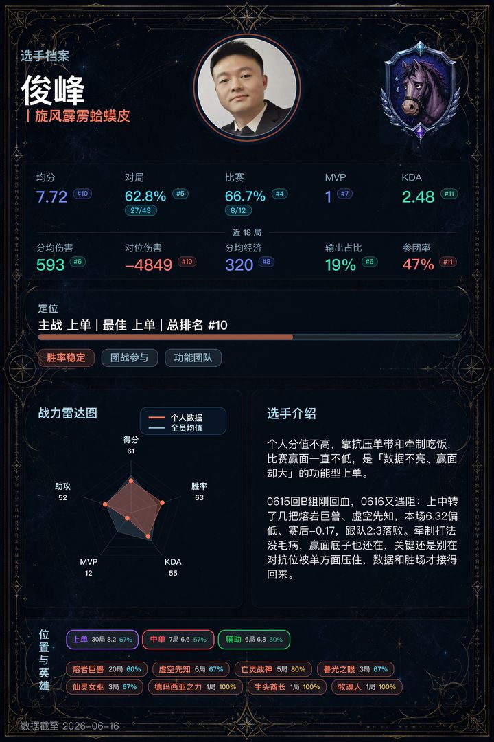 10_俊峰
