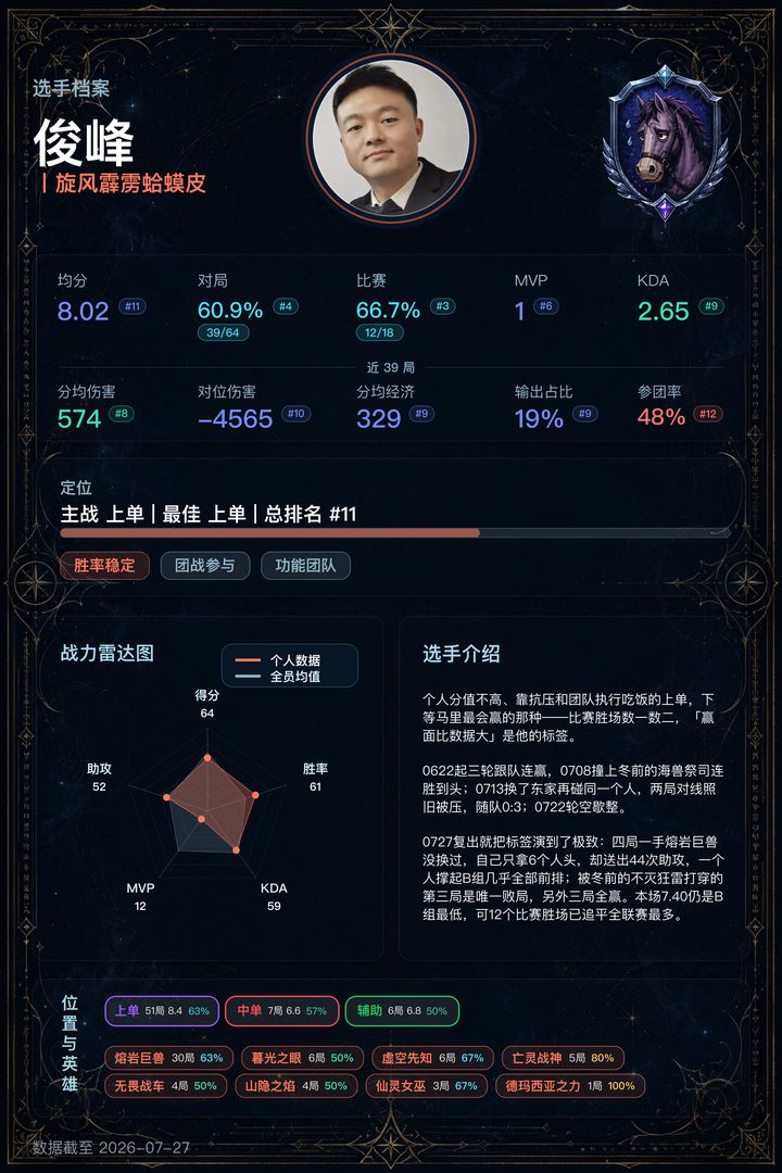 11_俊峰