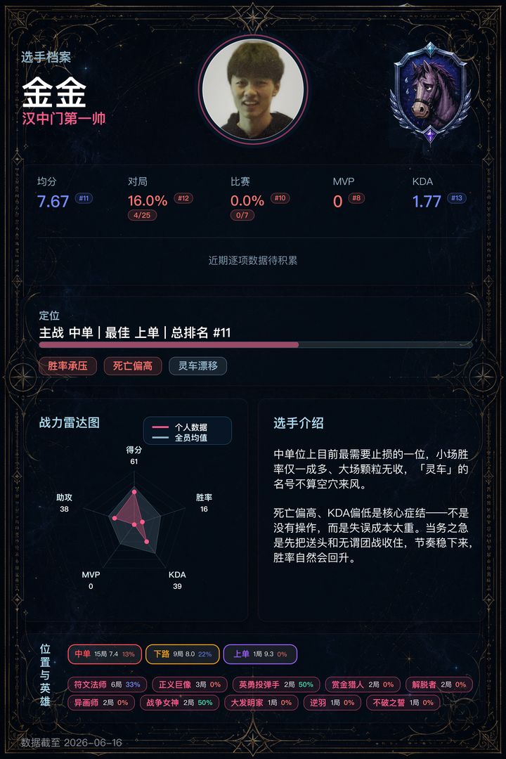11_金金