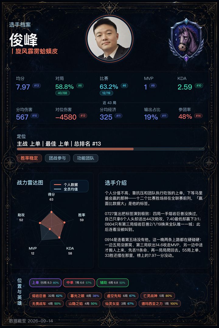 13_俊峰