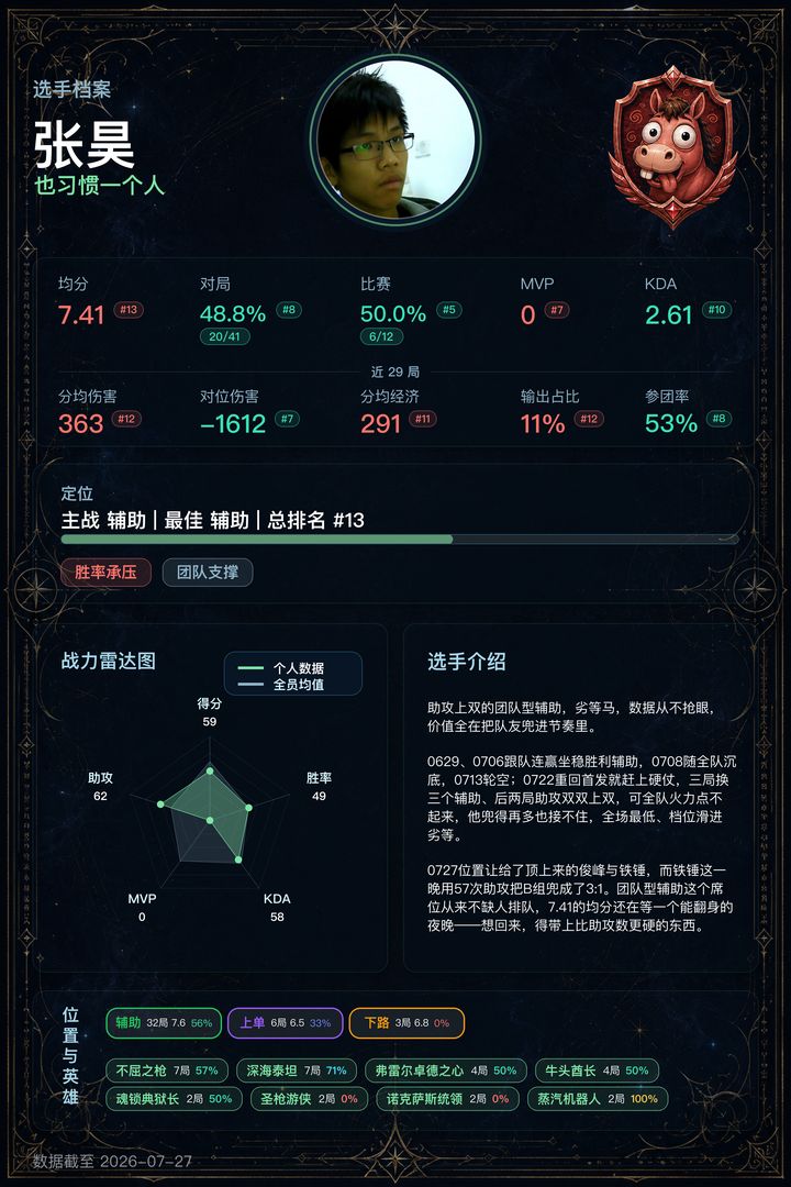 13_张昊